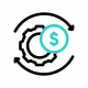 cost-effectiveness